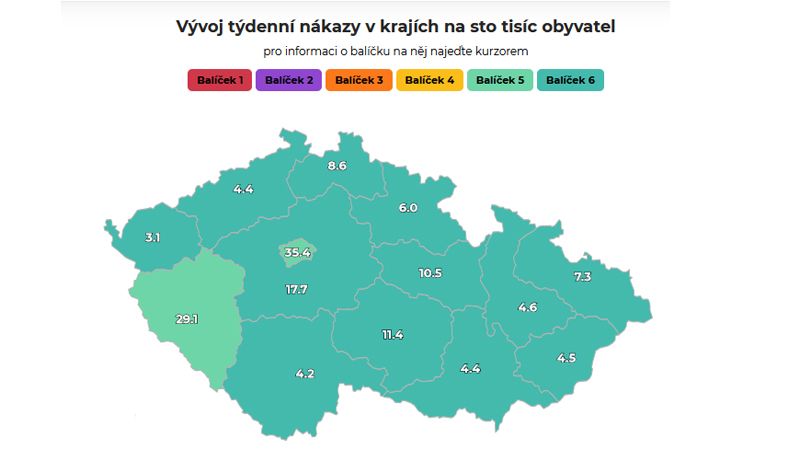 Hygienici zavřeli kvůli koronaviru tři dětské tábory na Plzeňsku